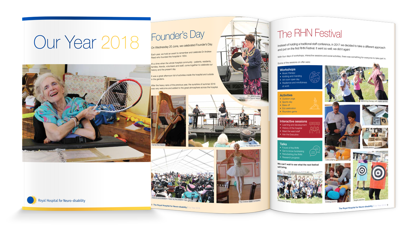 RHN annual review
